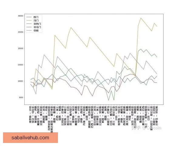 世界杯竞猜赔率分析与投注策略全面解读助你精准预测赛事结果