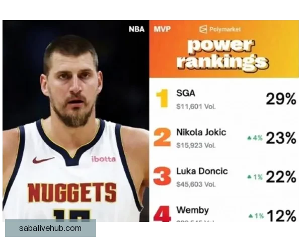 约基奇称文班亚马攻防全面独特 认为他是联盟最大难题