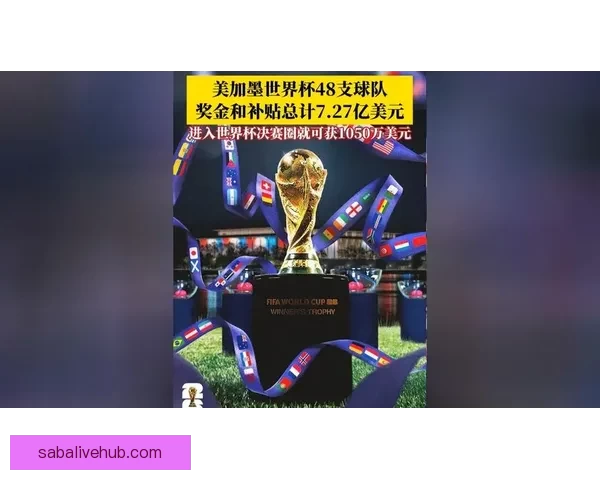 2026世界杯赔率分析：各大热门球队的夺冠机会与赔率走势揭秘