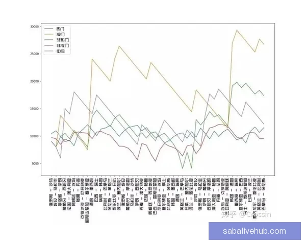 世界杯竞猜赔率分析与投注策略全面解读助你精准预测赛事结果