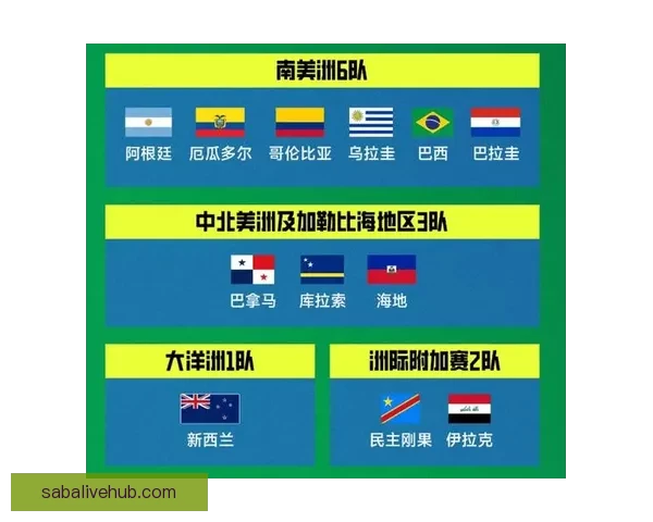 2026世界杯赔率分析：各大热门球队的夺冠机会与赔率走势揭秘