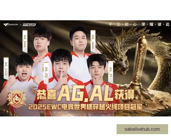 世界杯竞猜挑战赛开启，赢取丰厚奖品，预测冠军，体验激情与荣耀