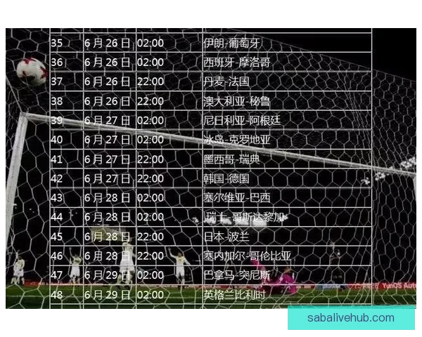基于世界杯竞猜赛事数据分析的智能预测策略与球迷互动趋势研究 基于世界杯竞猜赛事数据分析的智能预测策略与球迷互动趋势研究
