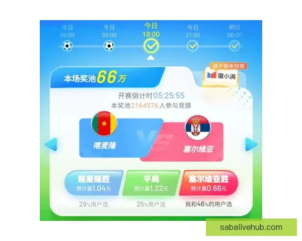 世界杯竞猜挑战赛开启，赢取丰厚奖品，预测冠军，体验激情与荣耀