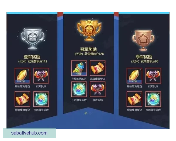 世界杯竞猜比分平台助你精准预测赛事结果赢取丰厚奖励