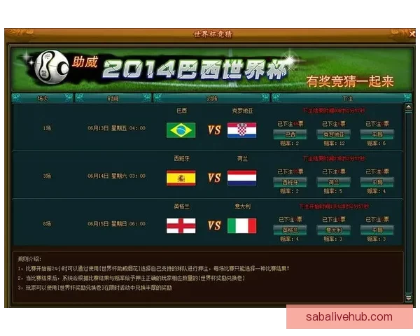 世界杯赛事精准竞猜投注攻略助你稳抓胜利机会
