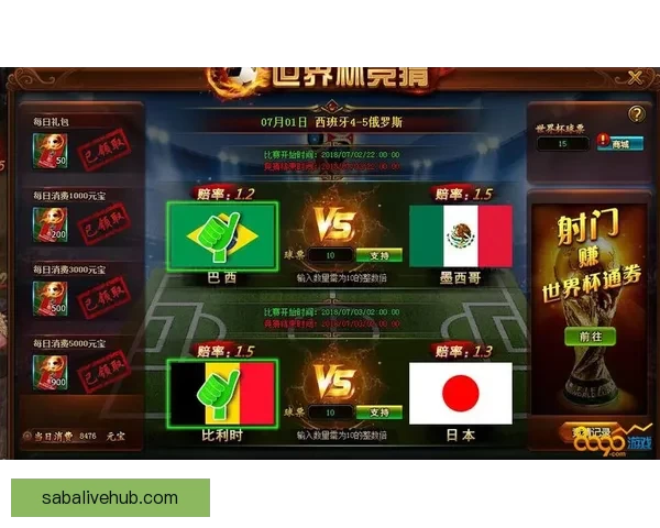 世界杯竞猜赛事深度分析与策略推荐助您精准预测比赛结果