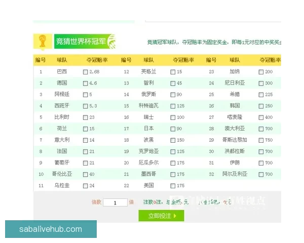 权威体育竞猜官网带你掌握最新赛事动态与赢彩秘籍